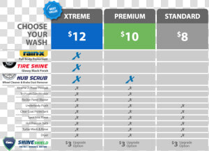 Price Chart Update No  6 No Background   Car Wash Price Chart  HD Png Download