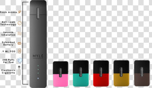 Myle Pod  HD Png Download