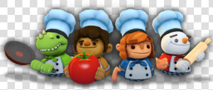Overcooked Png  Transparent Png