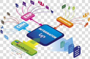 Seis Practicas De Kanban  HD Png Download
