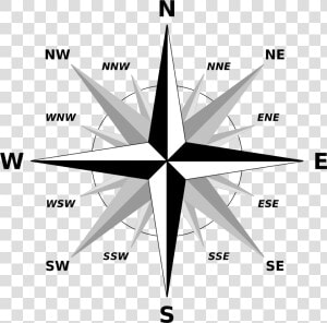 Clip Art Autocad North Arrow   North North East Direction  HD Png Download