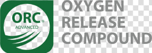 Oxygen Release Compound Orc  HD Png Download