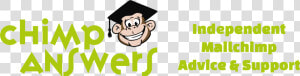 Chimp Answers   Cartoon  HD Png Download