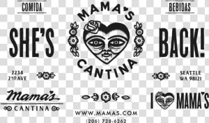 Mamascantina Kit 01   Seattle Aquarium  HD Png Download