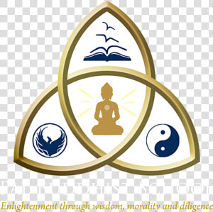 School Project On Buddhism  HD Png Download