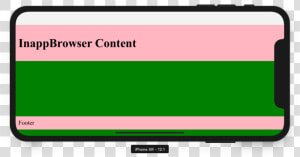 Cordova Inappbrowser Design  HD Png Download