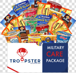 Care Package Png  Transparent Png