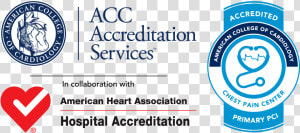 American College Of Cardiology  HD Png Download