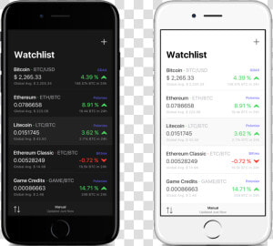 Cryptocurrency App Ios  HD Png Download