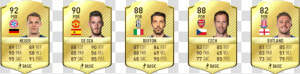 Los Mejores Porteros De Fifa 17 Ultimate Team   Mejores Mc Fifa 17  HD Png Download