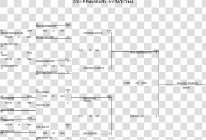 Single Elimination 11 Teams  HD Png Download