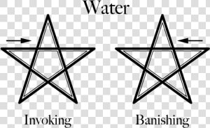 Blog Pentagram 04   Witchcraft Symbol  HD Png Download