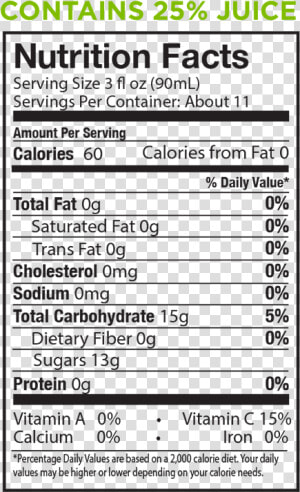 Nutrition Facts  HD Png Download