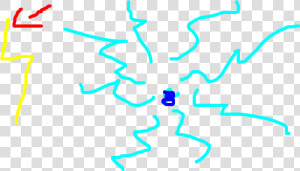 Chidori   Png Download   Graphic Design  Transparent Png