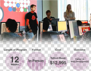 Learningfuze Partnership Blog Image 1   Learning  HD Png Download