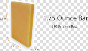 75 Ounce Bar   Bank  HD Png Download
