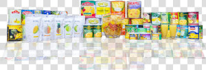 Convenience Food  HD Png Download