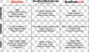 Shib Hussain   Buzzfeed  HD Png Download