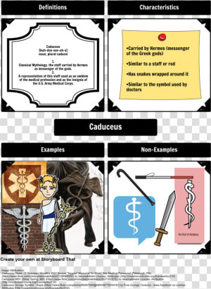 Charlie And The Great Glass Elevator Storyboard  HD Png Download