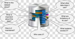 Meaningful Data  HD Png Download