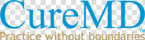 Hie Interoperability Workgroup   Curemd  HD Png Download