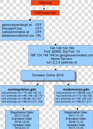 Screenshot  HD Png Download