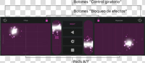 Área De Pistas Mostrando Los Efectos De Remix   Remix  HD Png Download