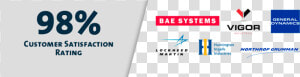 Transparent General Dynamics Logo Png   Aerospace Industry  Png Download
