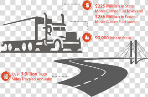 Trucking Png  Transparent Png