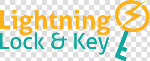 Logo Design By Ana Design For Lightning Lock  amp  Key   Big Thought  HD Png Download