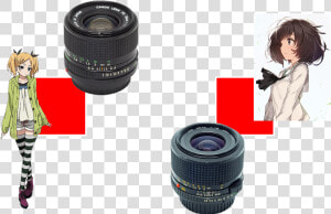 Canon Ef 75 300mm F 4 5 6 Iii  HD Png Download