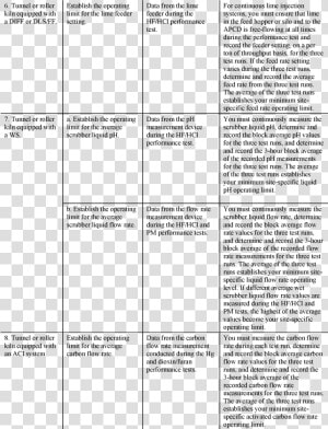 Document  HD Png Download