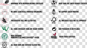 Gmo Free Png  Transparent Png