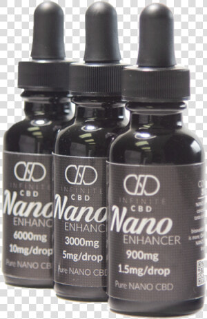 Nano Cbd  HD Png Download