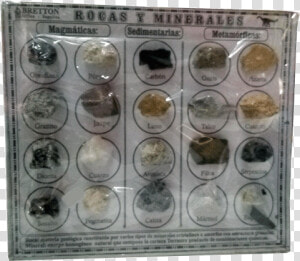Minerales En La Papeleria  HD Png Download