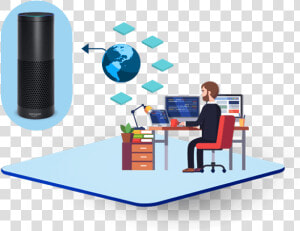 Alexa Skill Development   Hire Node Js Developers  HD Png Download
