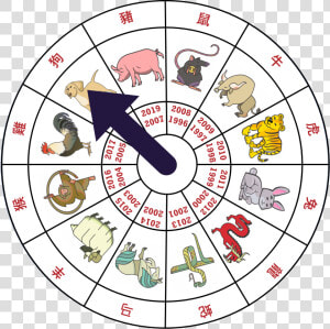 Clip Art Free Language Resources Languagenut   Spirit Animal For 2008  HD Png Download