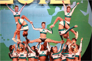 Cheerleading  HD Png Download