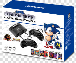Sega Genesis Classic Game Console   Sega Mega Drive Classic Game Console  HD Png Download