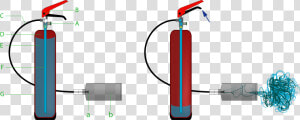 Fire Extinguisher Co2  HD Png Download