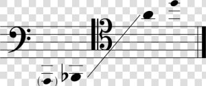 Treble Bass And Tenor Clef  HD Png Download