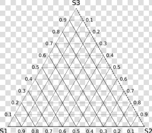             Images examples Plots Abund 6 0   Triangle  HD Png Download