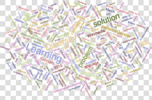 Let S Talk Diversity Full Page Word Cloud   Diversity Word Cloud Png  Transparent Png