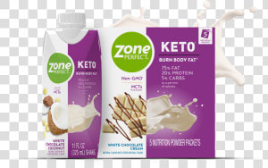 Ketogenic Diet  HD Png Download