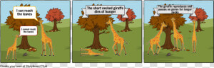 Evolution Of Giraffes Neck Cartoon  HD Png Download