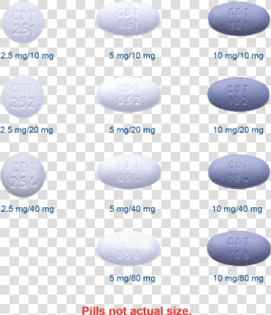 Generic Amlodipine 5 Mg  HD Png Download