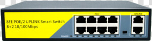 Ethernet Hub  HD Png Download