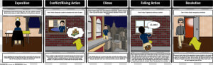 Contents Of The Dead Man  39 s Pocket  HD Png Download