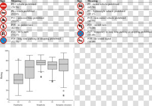 Prohibition Examples  HD Png Download