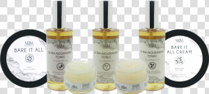 I Bet Knowing These Benefits From Shea Butter Is Making   Perfume  HD Png Download